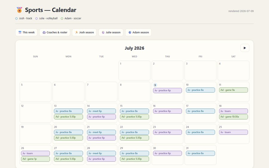 The color-coded family sports calendar a real session produced: one chip per kid per event, tournaments spanning days